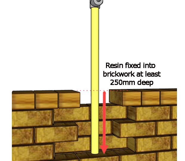 DDA Upright Into Brick